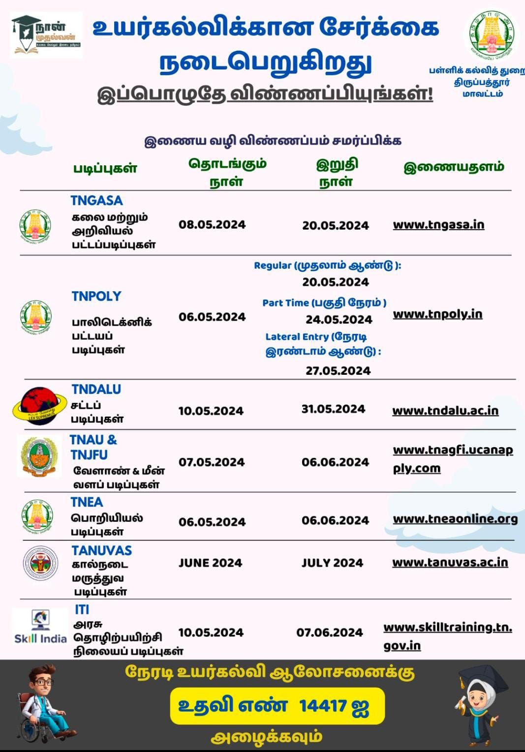 உயர்கல்விக்கான சேர்க்கை...!